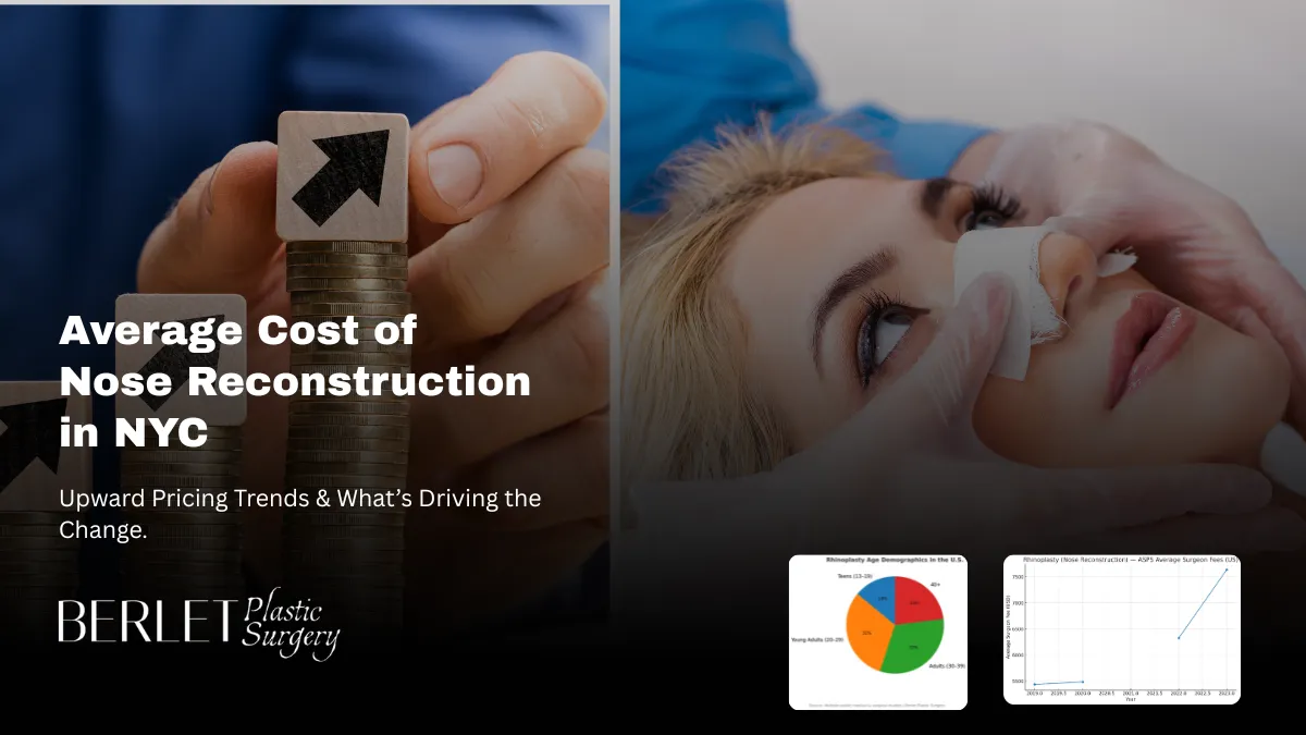 nose reconstruction cost in nyc